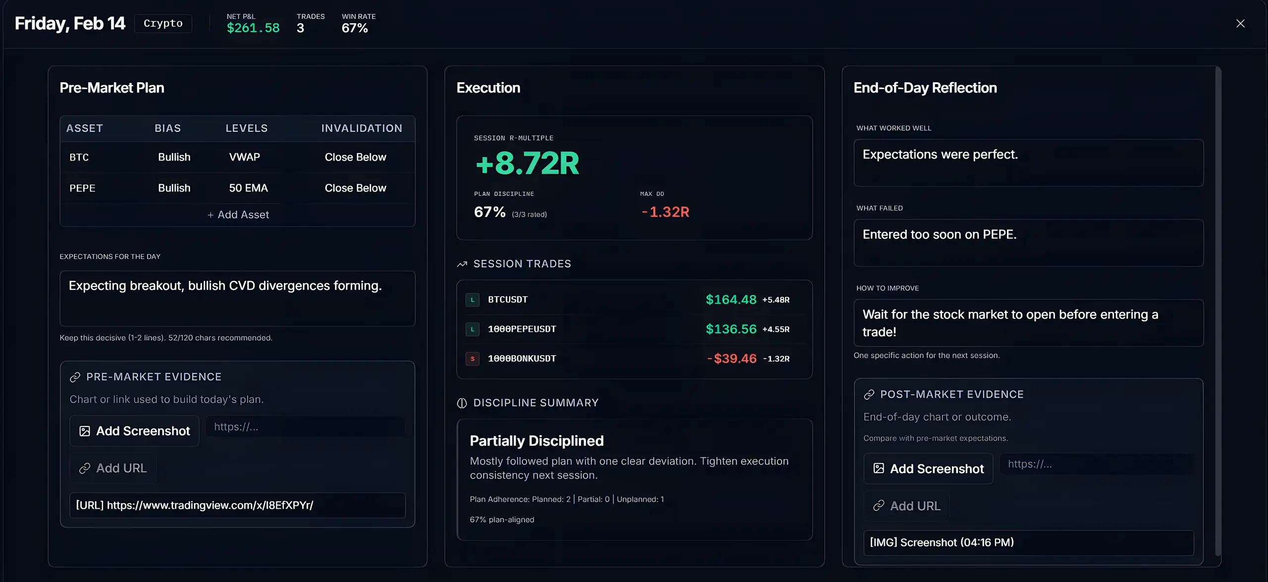 Daily discipline flow showing how limits are executed in-session