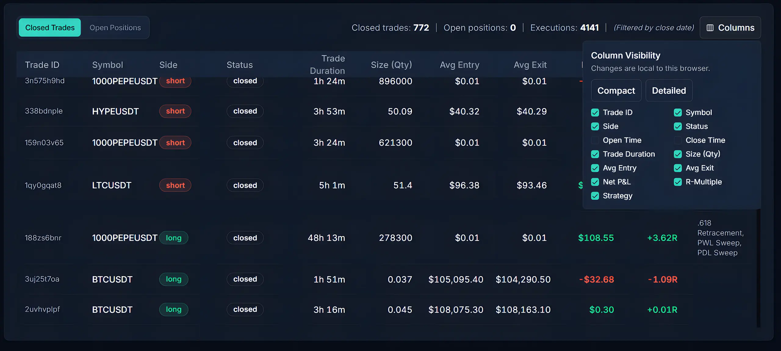 Execution log with traceable trade records